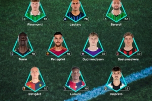 意甲官方第11輪最佳陣：勞塔羅、薩56領(lǐng)銜，佩萊格里尼在列