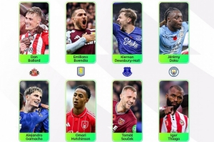 英超第11輪官方最佳候選名單：加納喬、多庫(kù)領(lǐng)銜，巴拉德在列