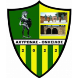 APEA阿克羅蒂里奧