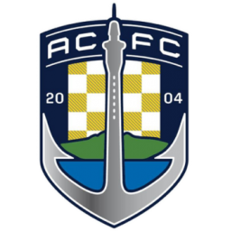 克賴斯特徹奇聯(lián)