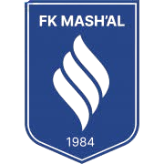 庫(kù)魯維奇科坎