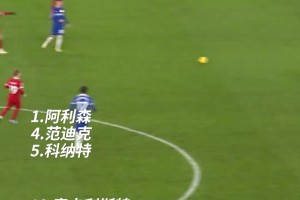 ??團(tuán)隊(duì)足球的精髓：人人參與，見者有份！