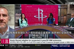名記曾言：杜蘭特越晚續(xù)約對火箭前景越不利！勇士就是前車之鑒！