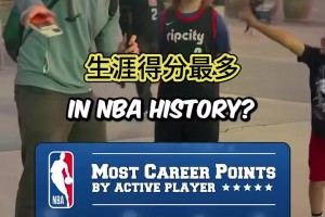 四位前雷霆球員！小球迷街頭采訪：除詹姆斯以外現(xiàn)役得分前六！