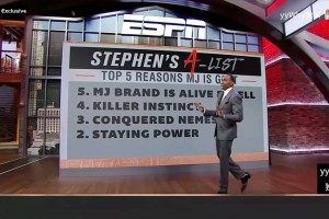 A史密斯：喬丹不用到處換隊(duì)就贏了六次總冠軍，皮蓬是內(nèi)部開發(fā)！