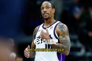 德羅贊吐槽：湖人46次罰球太瘋狂了！我們才18次！很多還是向裁判乞求來的