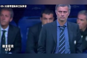 意大利首支三冠王球隊！09-10賽季國際米蘭隊陣容！